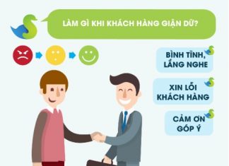 Nguyên tắc giải quyết phàn nàn của khách hàng